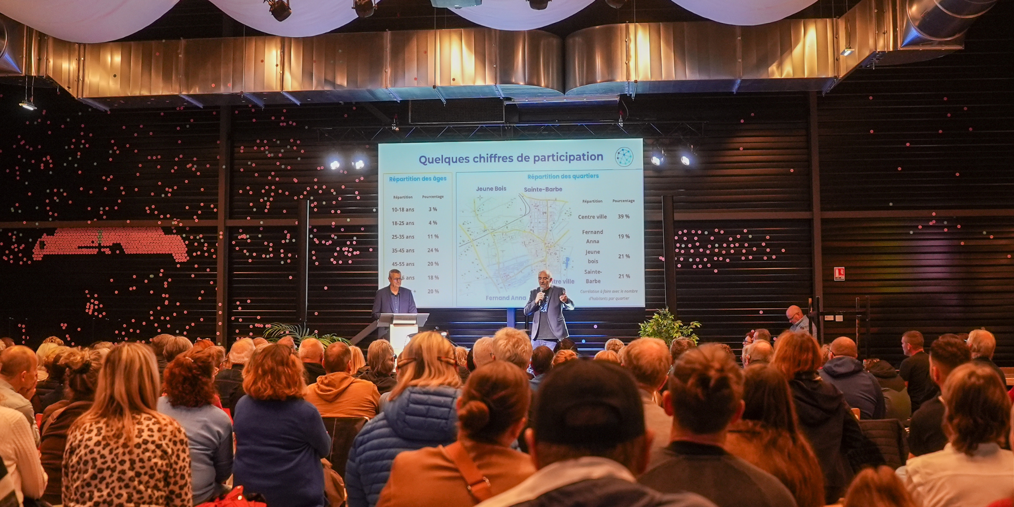 Mise en ligne de notre site de campagne pour les élections municipales de Wittenheim